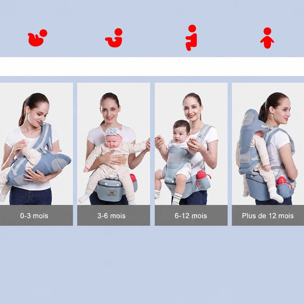 Les quatre configurations de portage selon l'âge de l'enfant